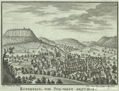Naturraum Rothenfluh, 18. Jahrhundert